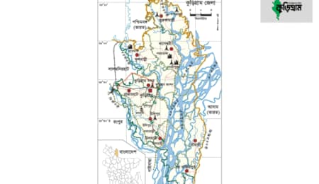 roads of kurigram
